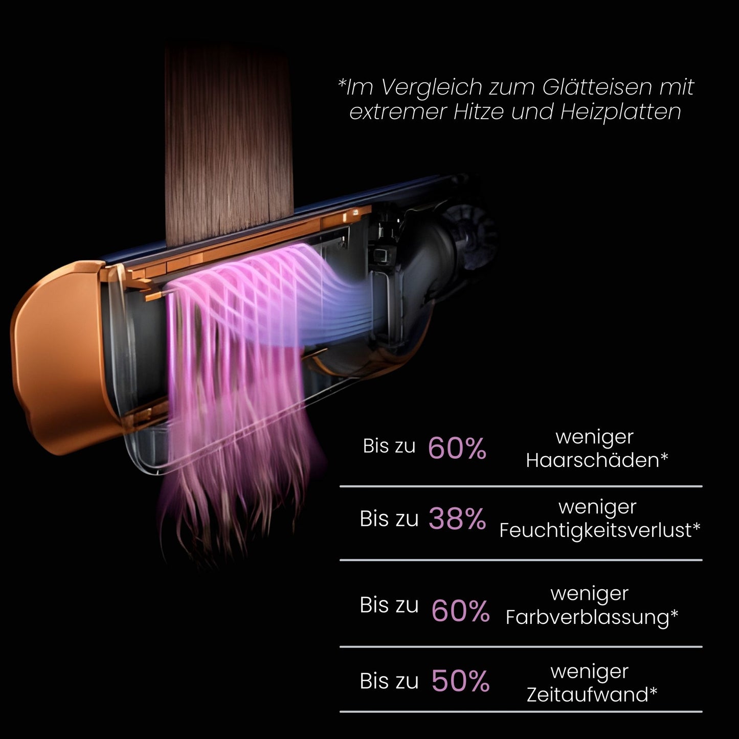 Dyn Airstrait 2in1